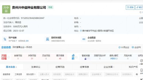 神農科技貴州新設子公司，布局智能農業管理新賽道